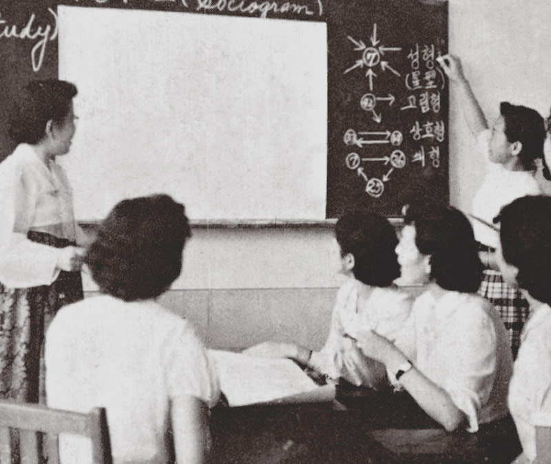 그 시절 강의실