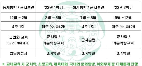 연간주요일정