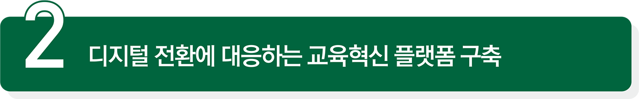 디지털 전환에 대응하는 교육혁신 플랫폼 구축