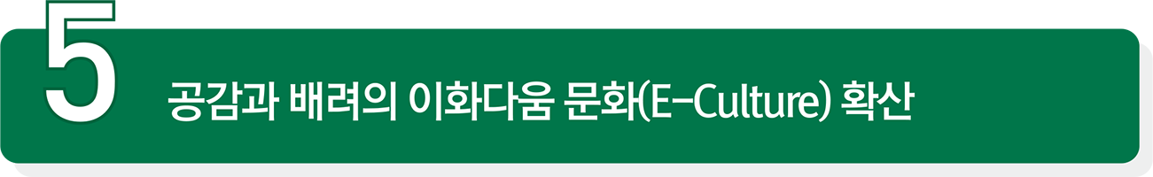 공감과 배려의 이화다움 문화(E-Culture) 확산