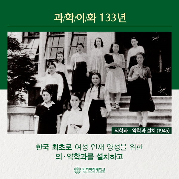 한국 최초 여성 의.약학과 설치