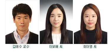 김