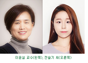 이윤실 전슬기