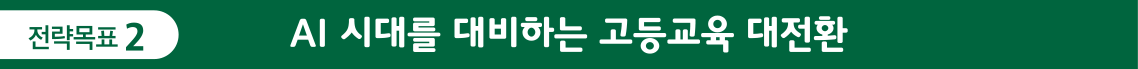 전략목표 2: AI 시대를 대비하는 고등교육 대전환