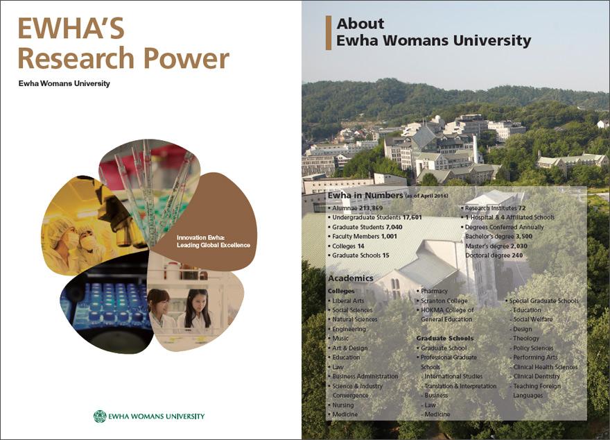 Ewha Research Power 2016(ENG ver.)